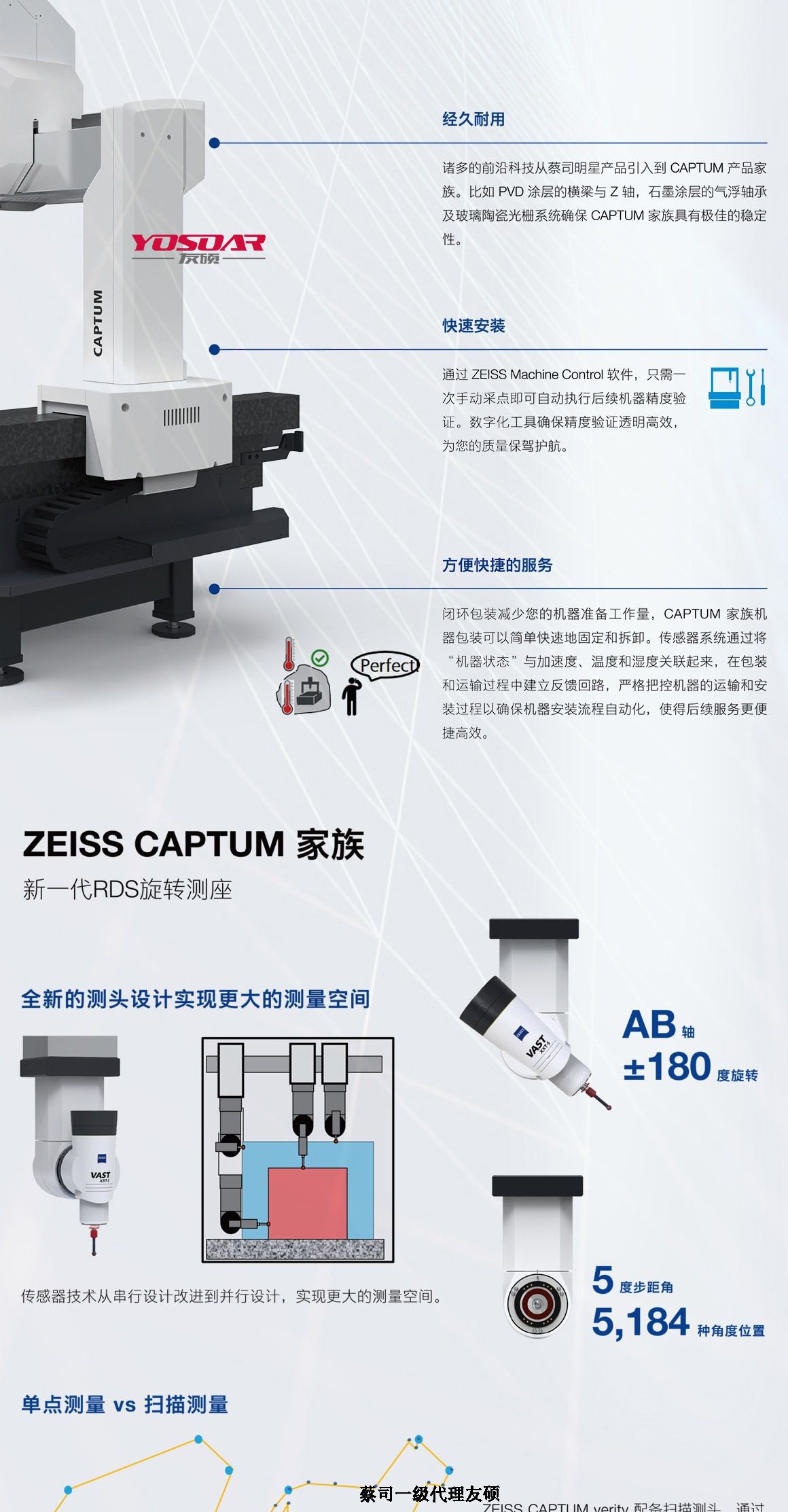巫山蔡司三坐标CAPTUM